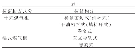 色多多黄色视频